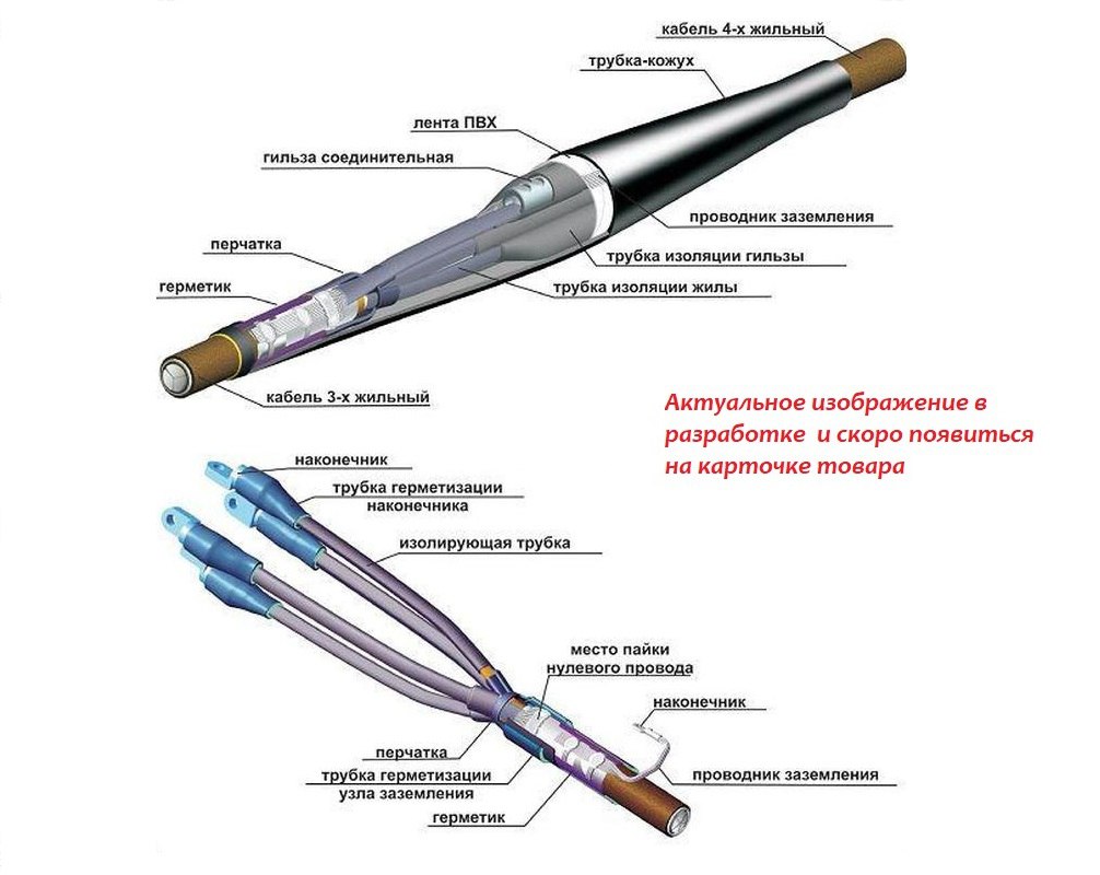 Муфта кабельная SMOE-81551